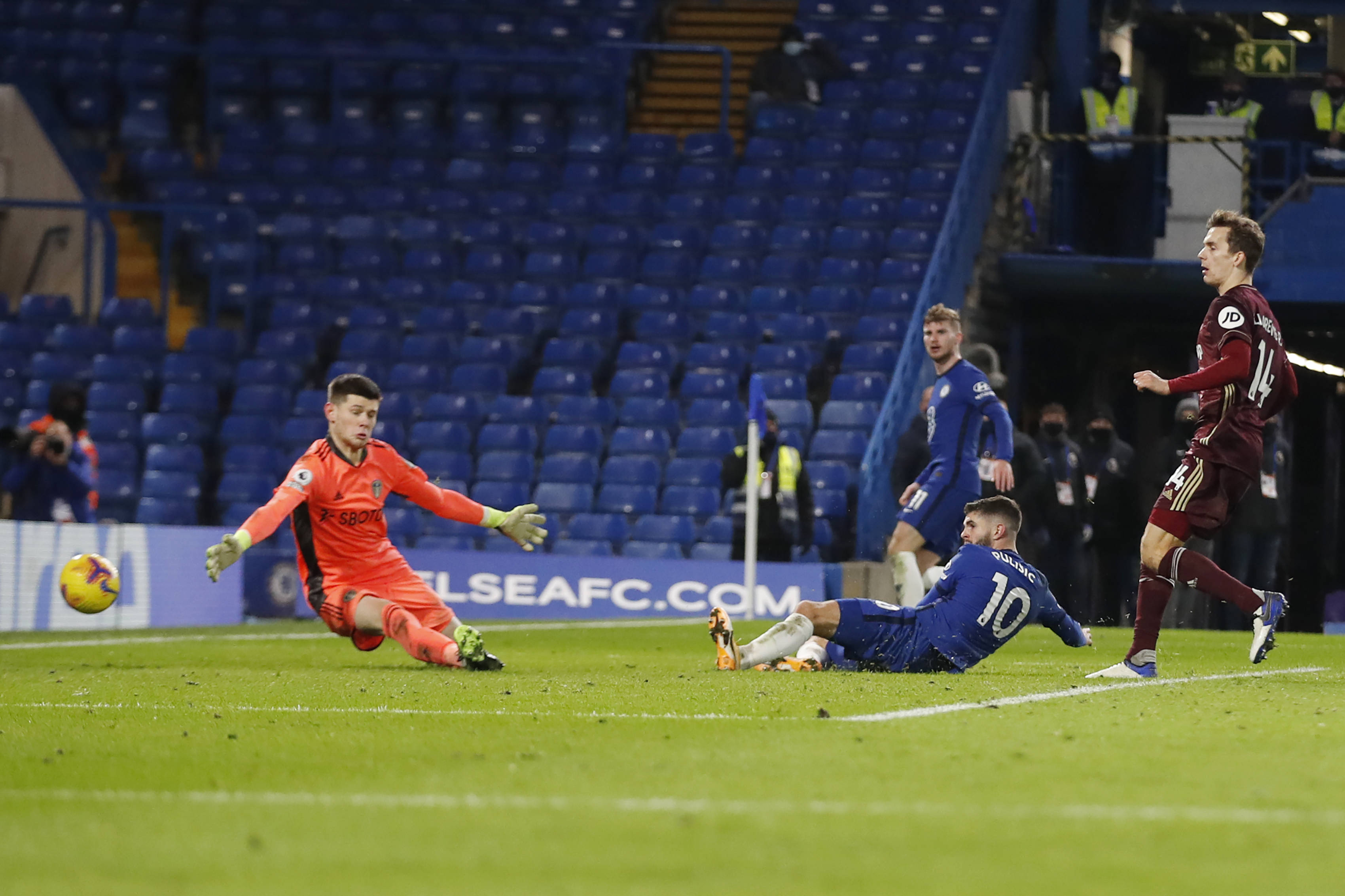 动的重要方 动的重要方